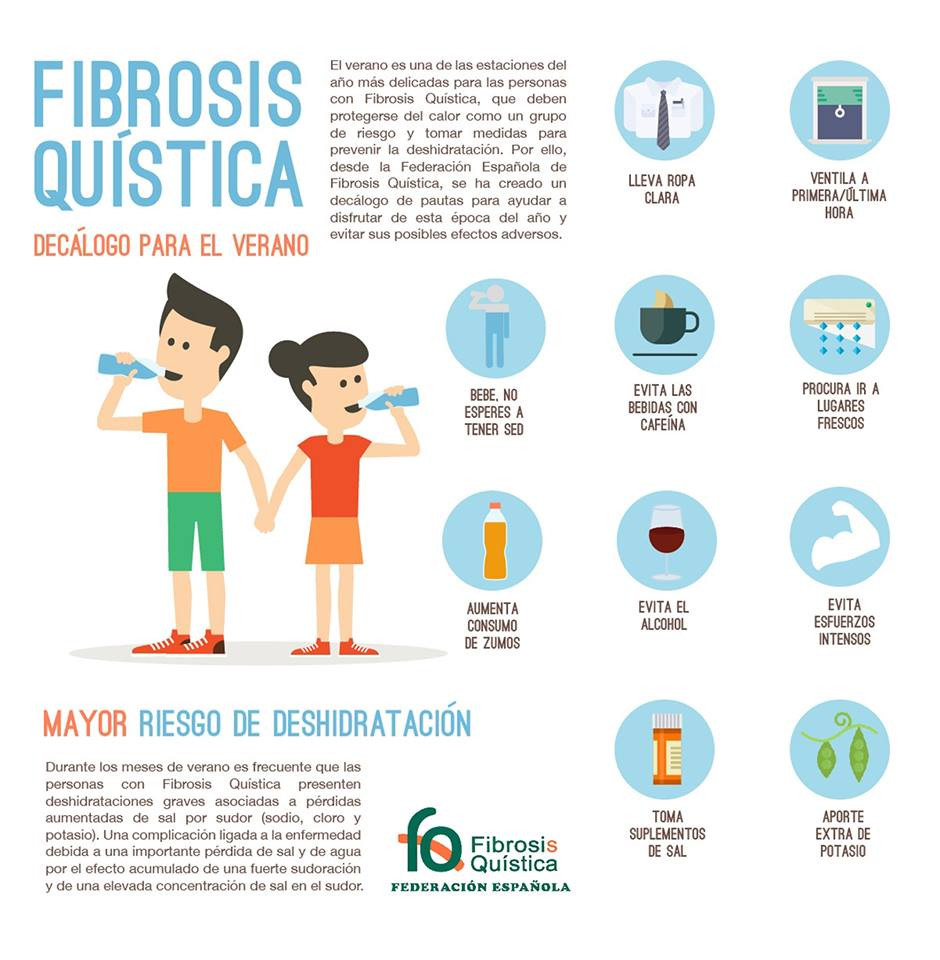 federacion española fibrosis quistica pautas para el verano en fibrosis quistica