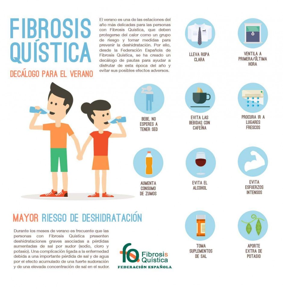 federacion española fibrosis quistica consejos para el verano para las personas con f q y patologias respiratorias