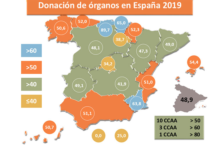 immedicohospitalario_2019_espana_alcanza_18183_10105038