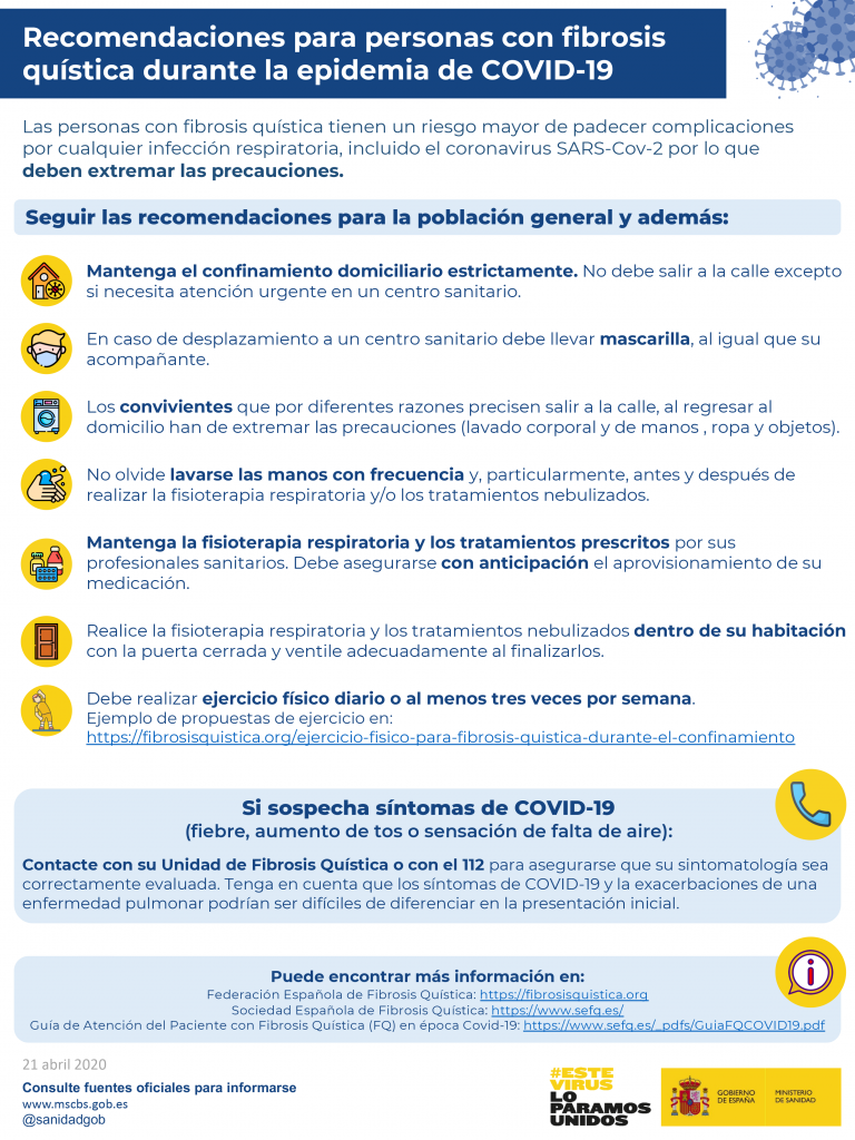 federacion española fibrosis quistica infografia del ministerio de sanidad para fibrosis quistica durante la pandemia de covid 19