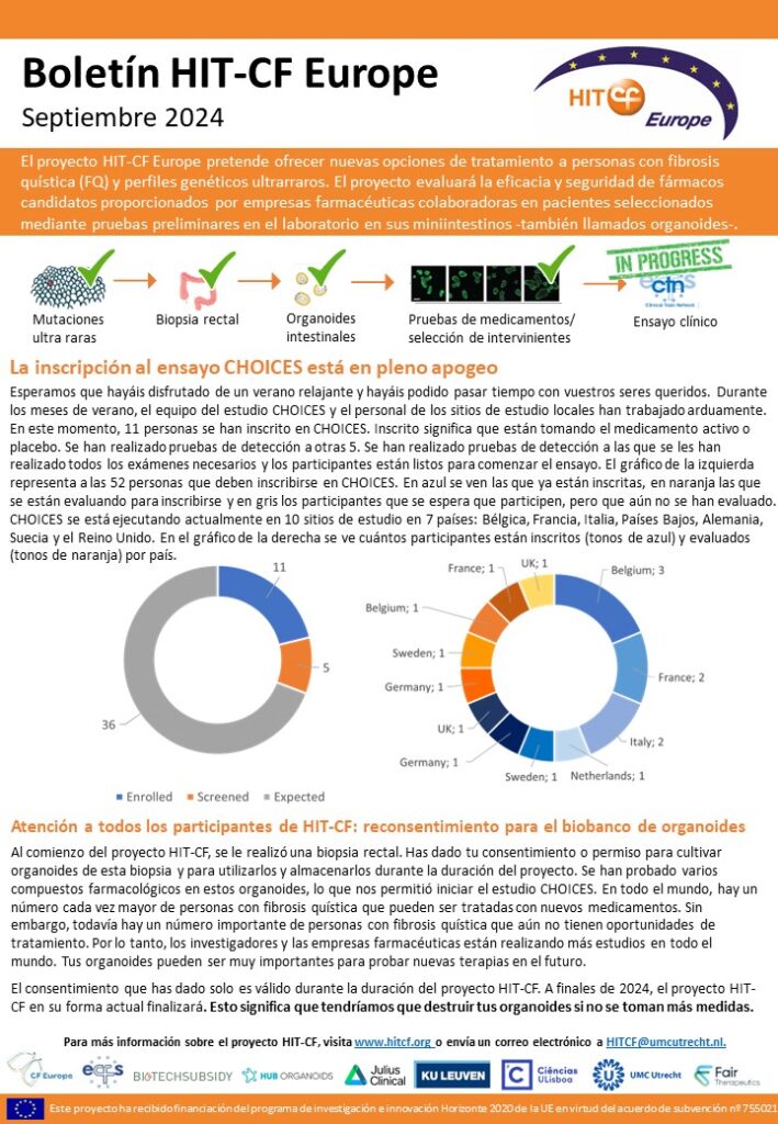 HIT CF Newsletter September 2024 esp 1